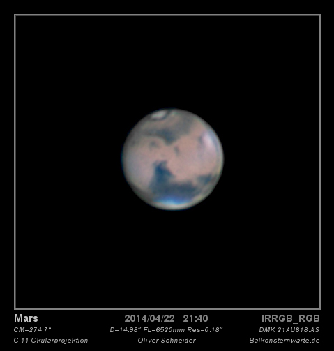 You are currently viewing Der Mars in Erdnähe und im Wintersechseck