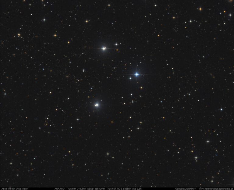 ABELL 1788