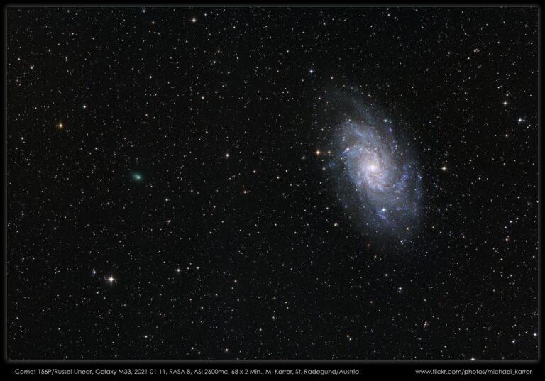 COMET 156P