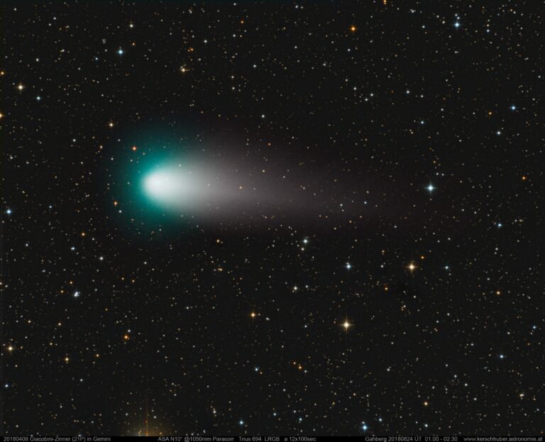 COMET 21P