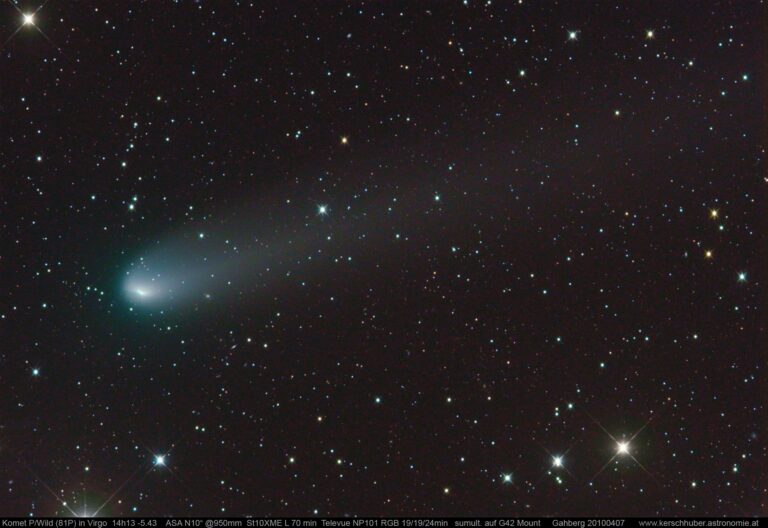 COMET 81P