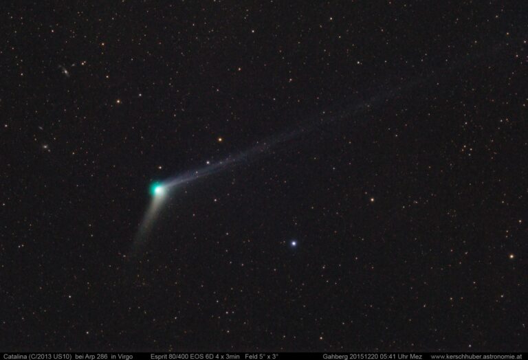 COMET C/2013 US10