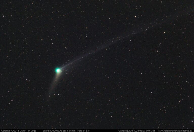COMET C/2013 US10