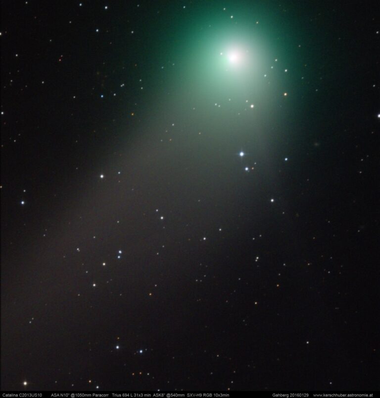 COMET C/2013 US10