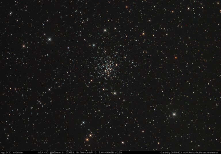 NGC 2420
