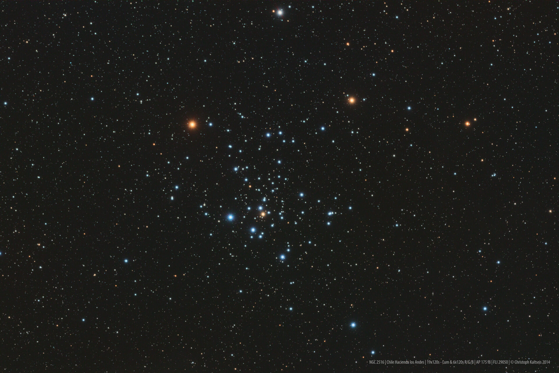 NGC 2516