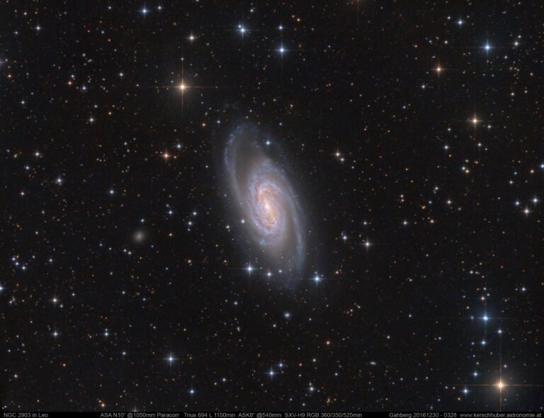 NGC 2903
