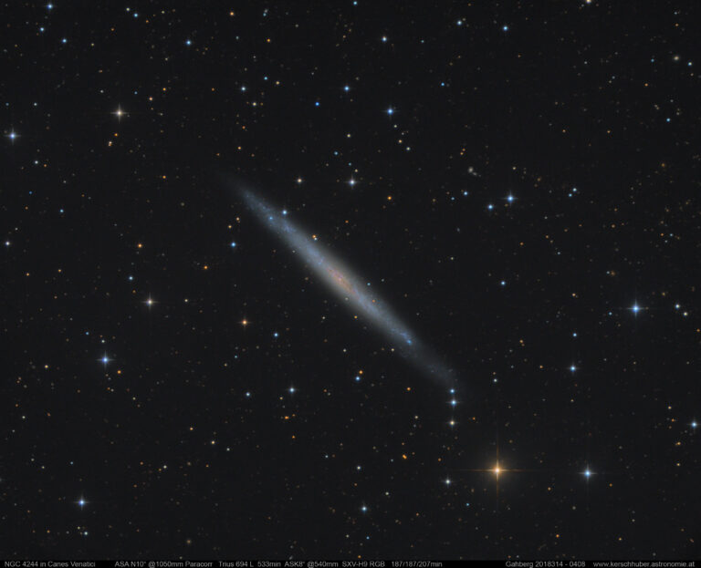 NGC 4244