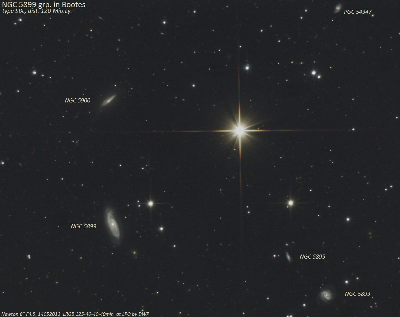 NGC 5899