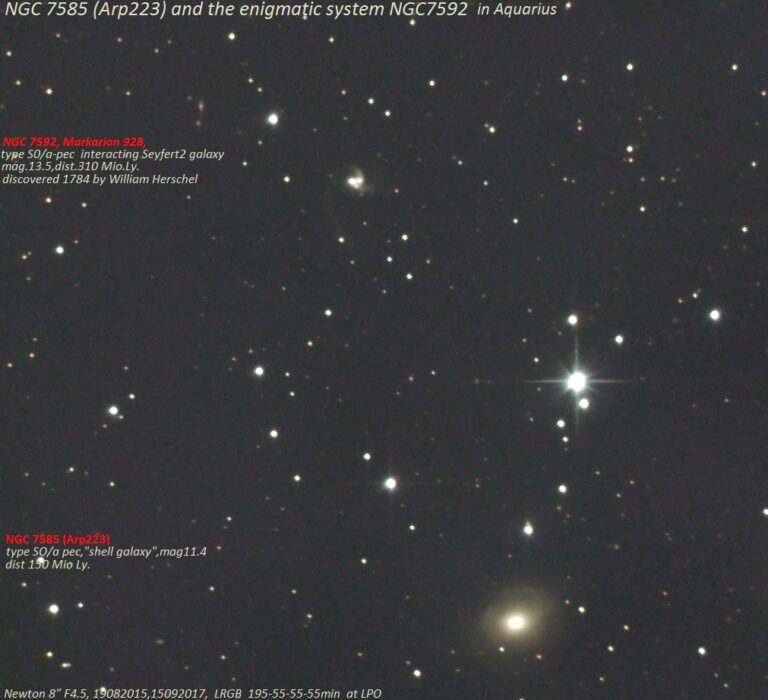 NGC 7592