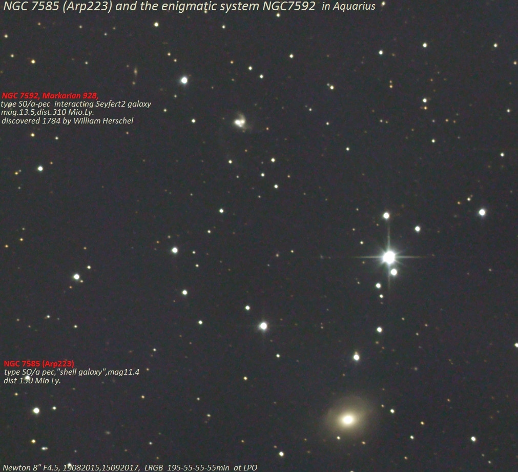 NGC 7592