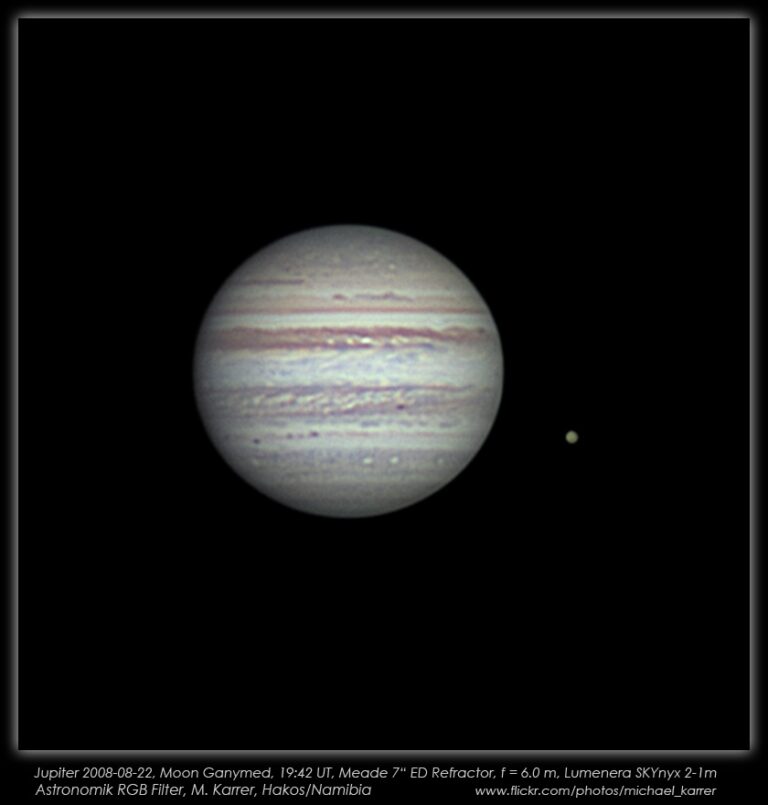 SOLAR Jupiter