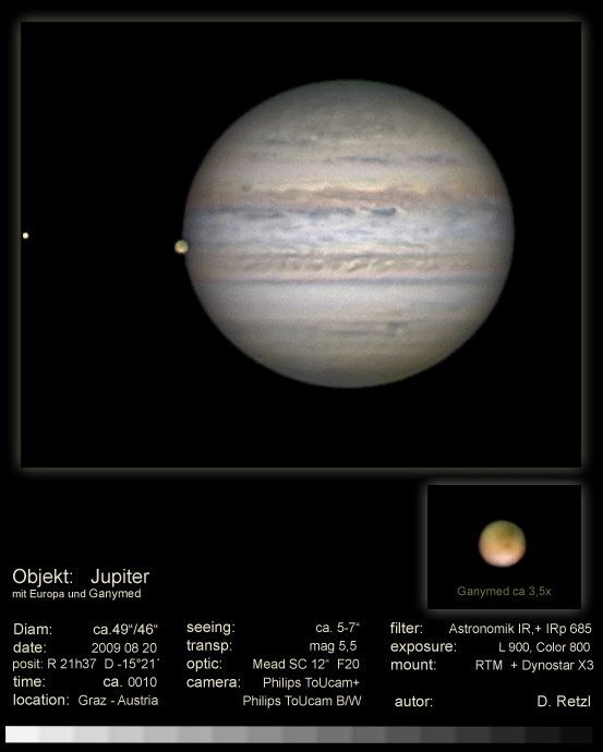 SOLAR Jupiter