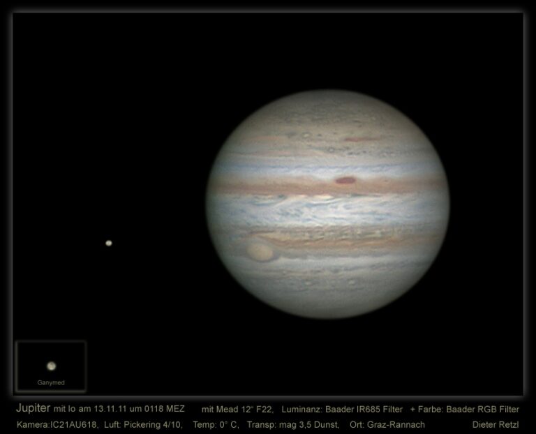 SOLAR Jupiter