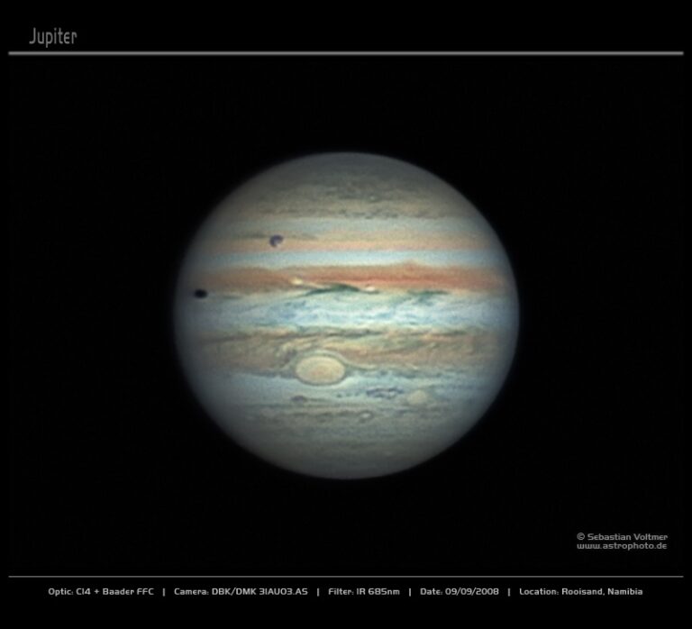 SOLAR Jupiter