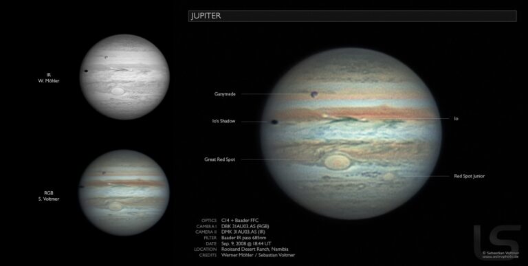 SOLAR Jupiter