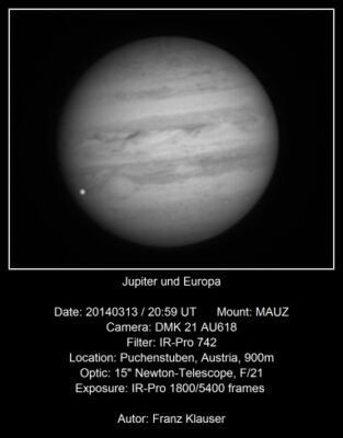 Read more about the article SOLAR Jupiter