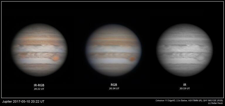 SOLAR Jupiter