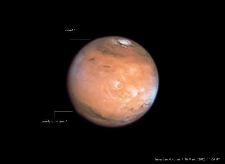 SOLAR Mars