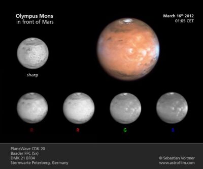 Mehr über den Artikel erfahren SOLAR Mars