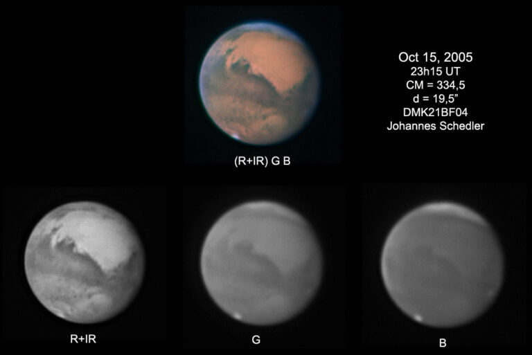 SOLAR Mars