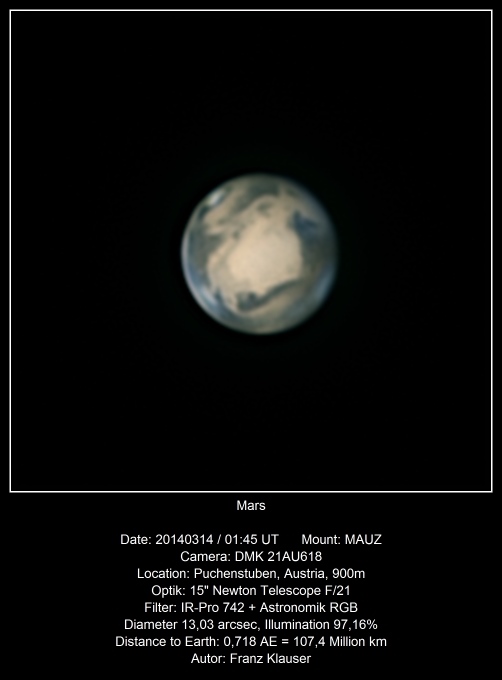 SOLAR Mars