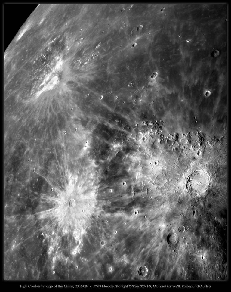 SOLAR Moon