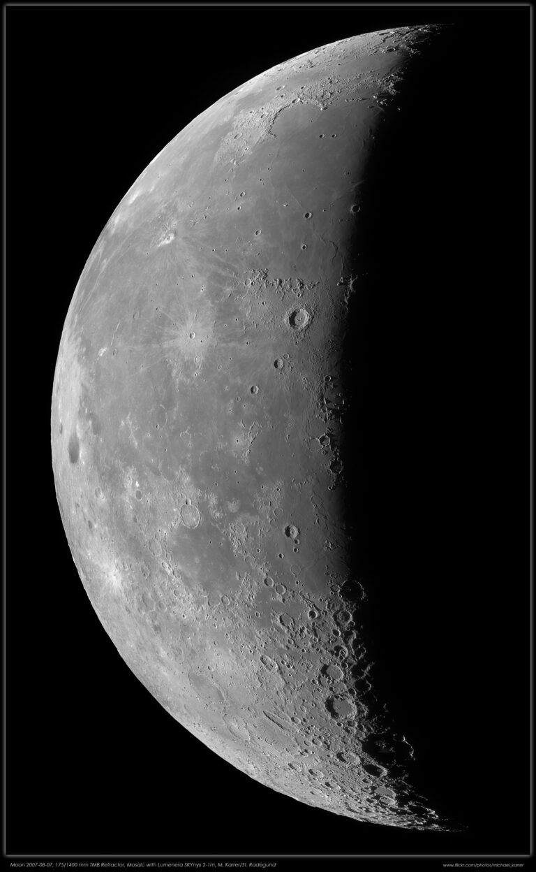 SOLAR Moon