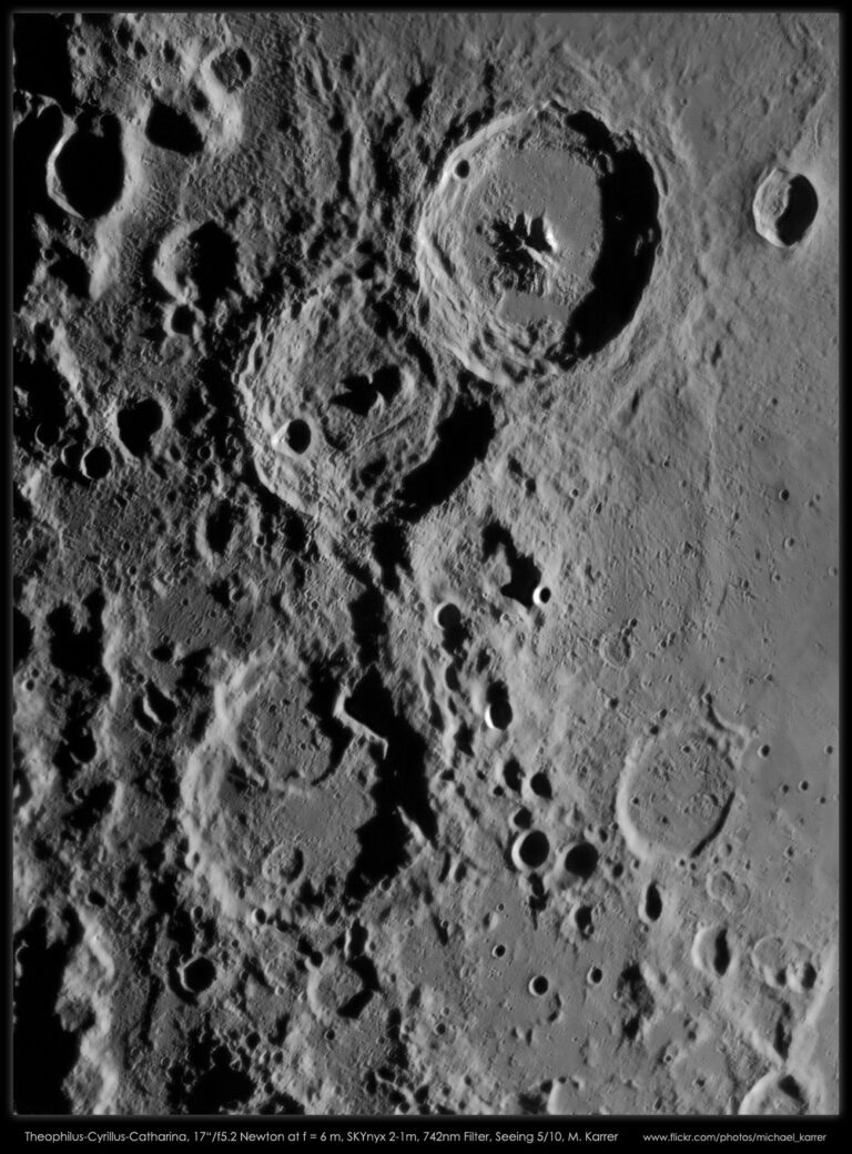 SOLAR Moon