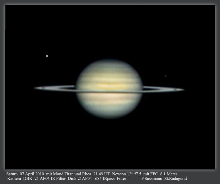 SOLAR Saturn