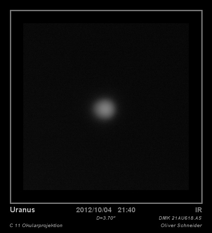 SOLAR Uranus
