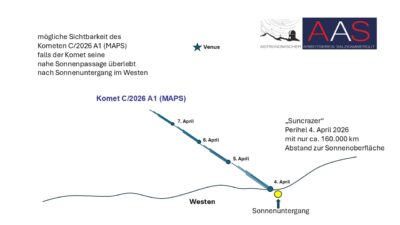 Mehr über den Artikel erfahren Komet C/2026 A1 MAPS – Ein Komet kommt der Sonne sehr nahe