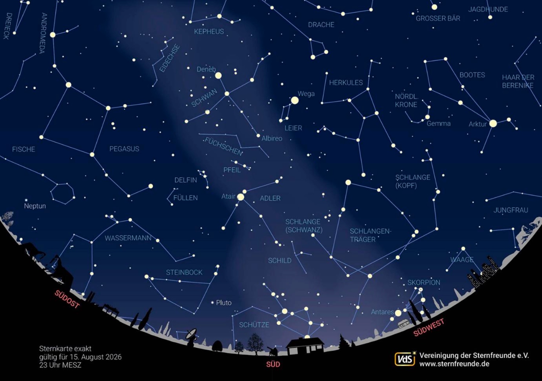 Du betrachtest gerade Der Sternenhimmel im Juli 2026