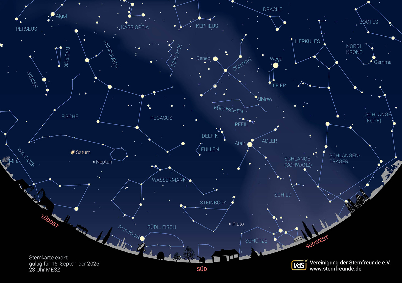 Du betrachtest gerade Der Sternenhimmel im September 2026
