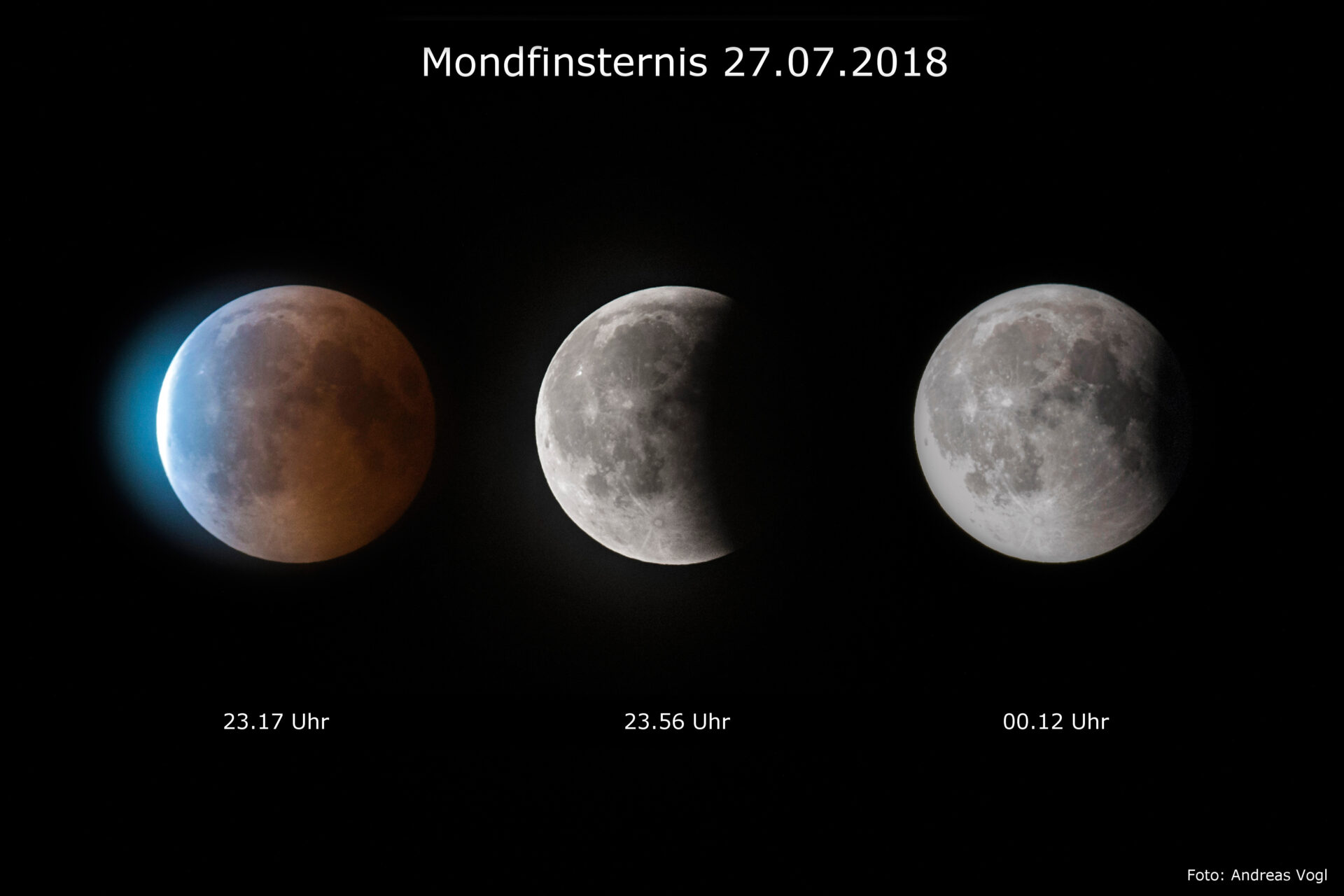Mondfinsternis und Mars am 27. Juli 2018 (Komposit)