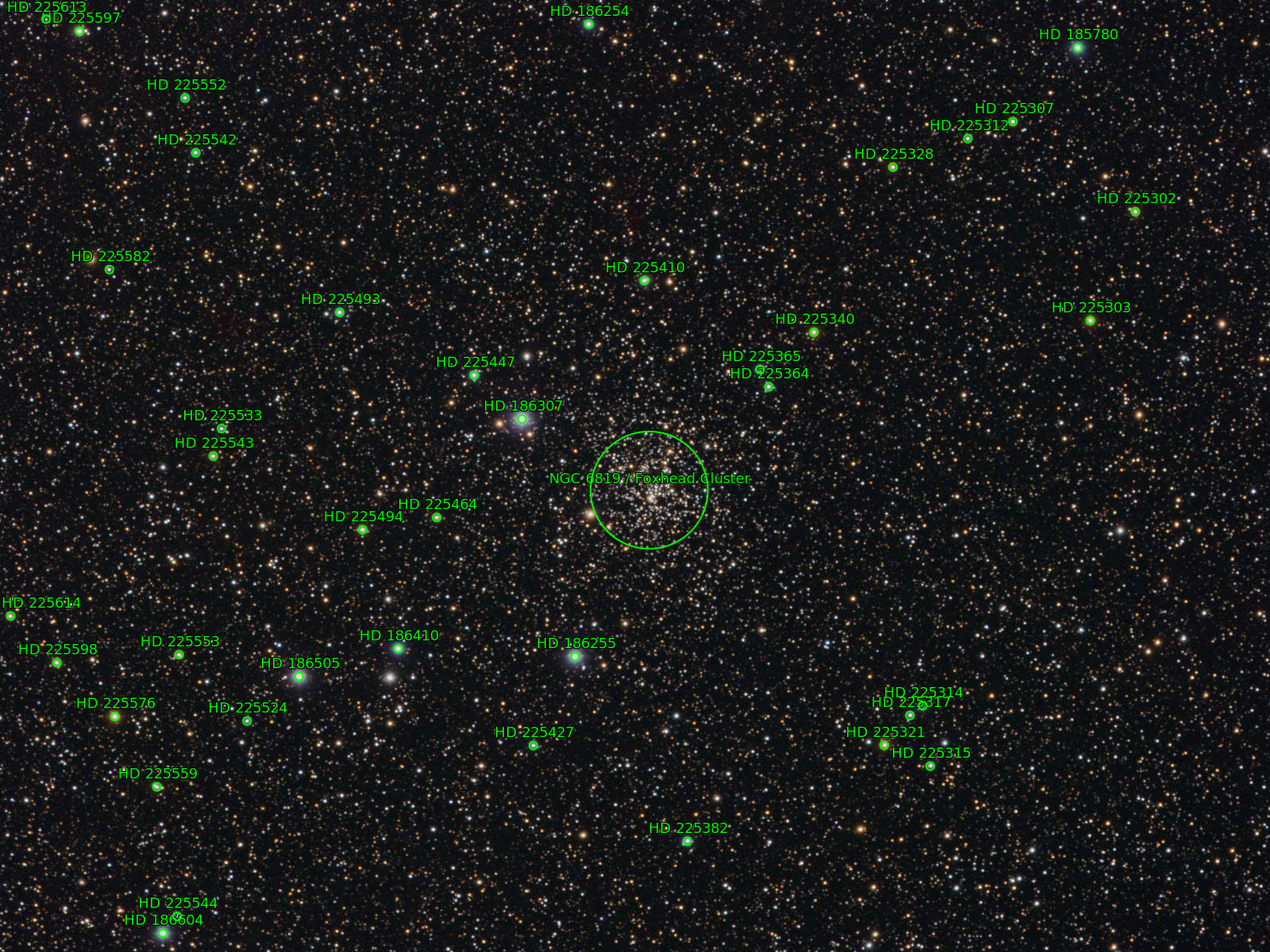 Sternkarten-Overlay (Astrometry.net)