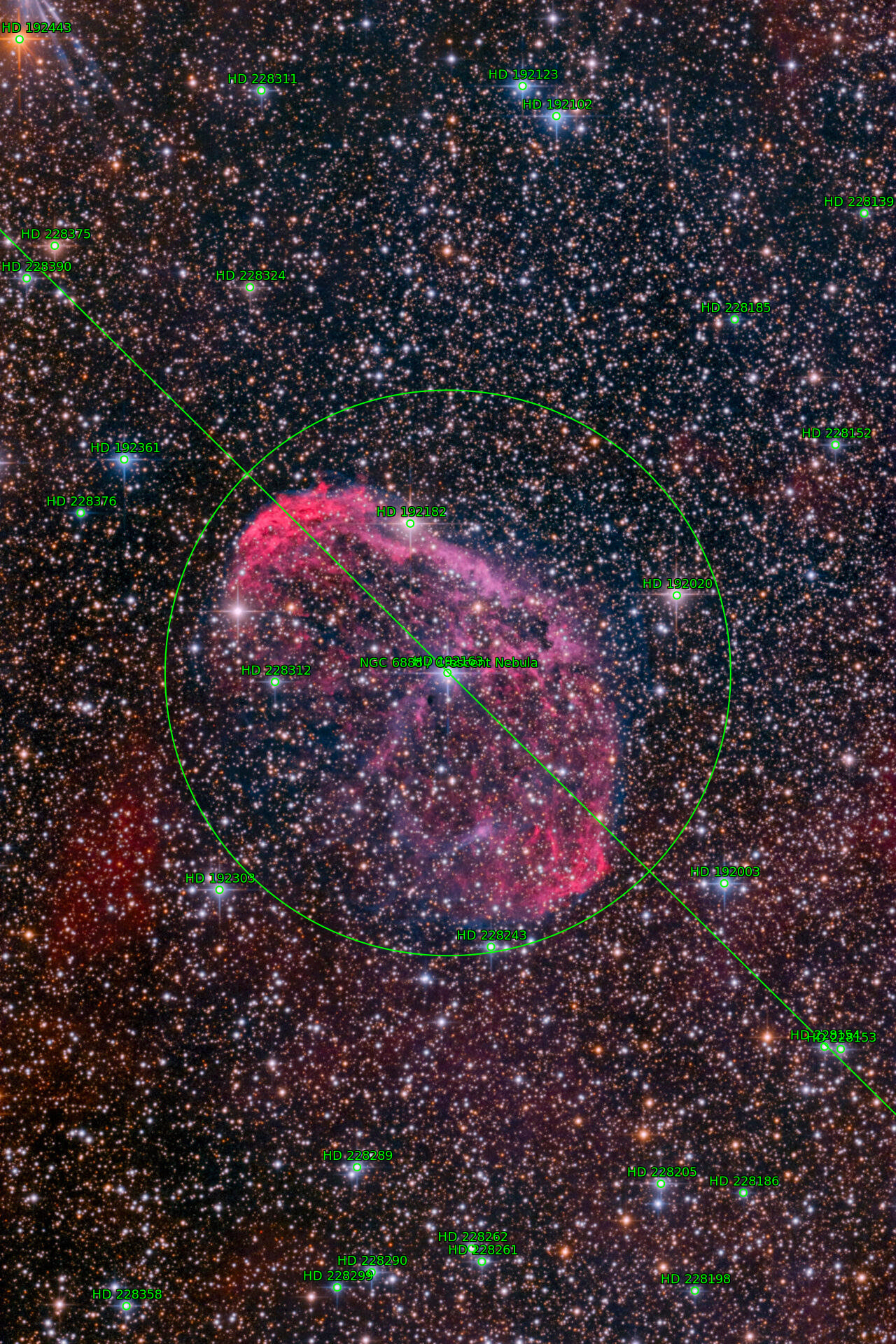 Sternkarten-Overlay (Astrometry.net)