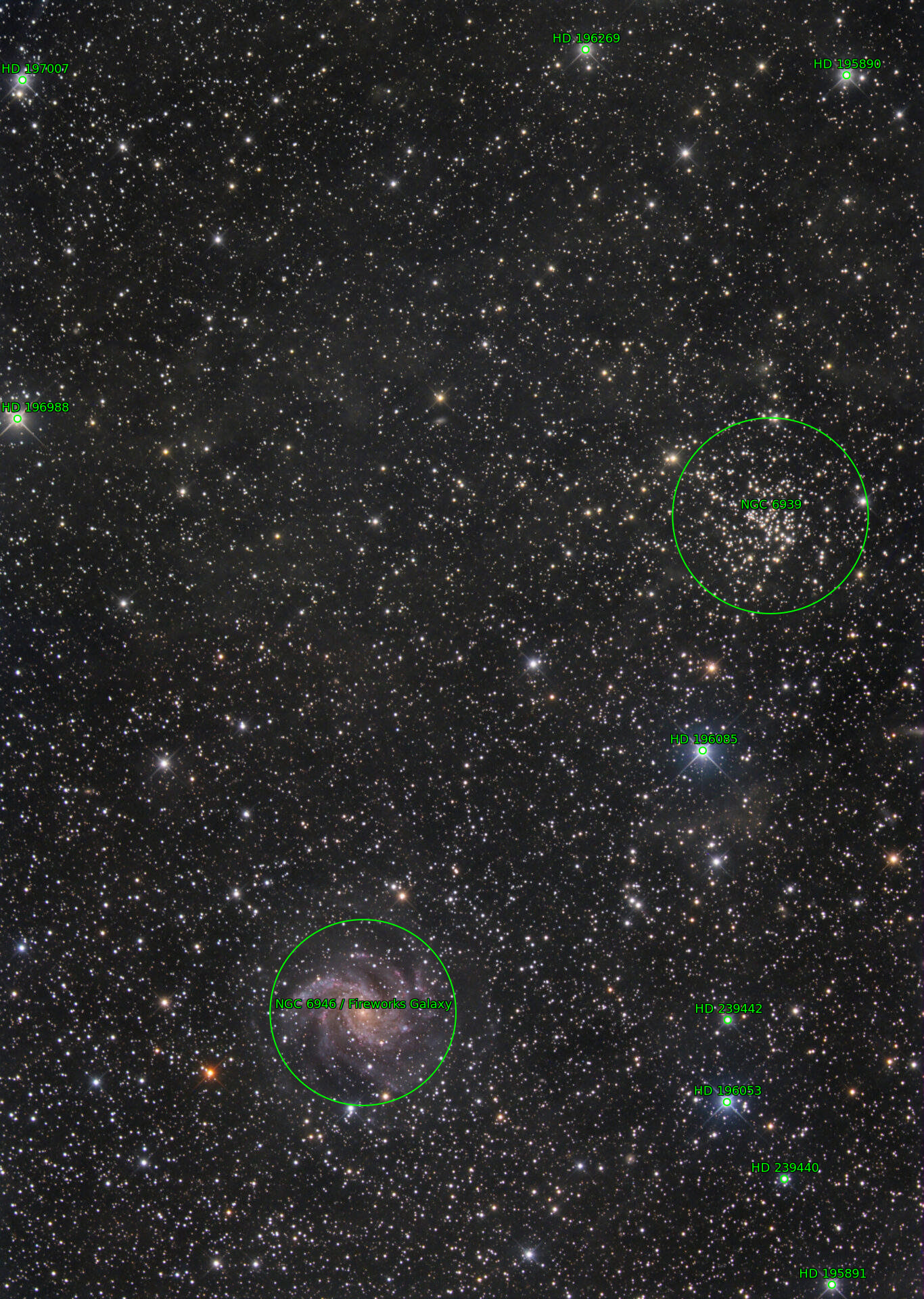 Sternkarten-Overlay (Astrometry.net)