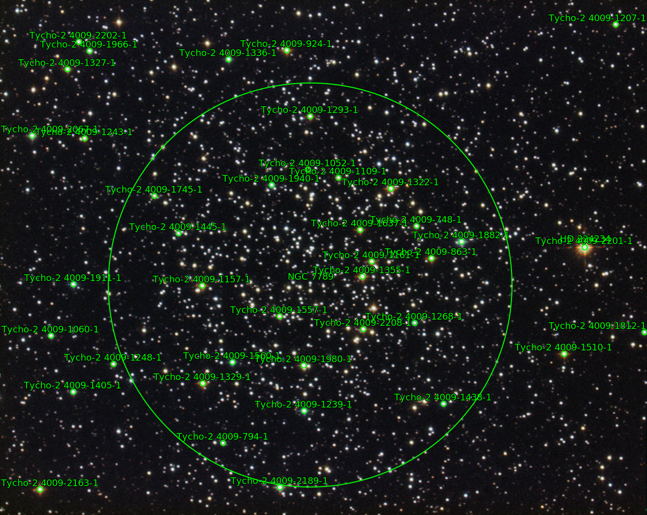 Sternkarten-Overlay (Astrometry.net)