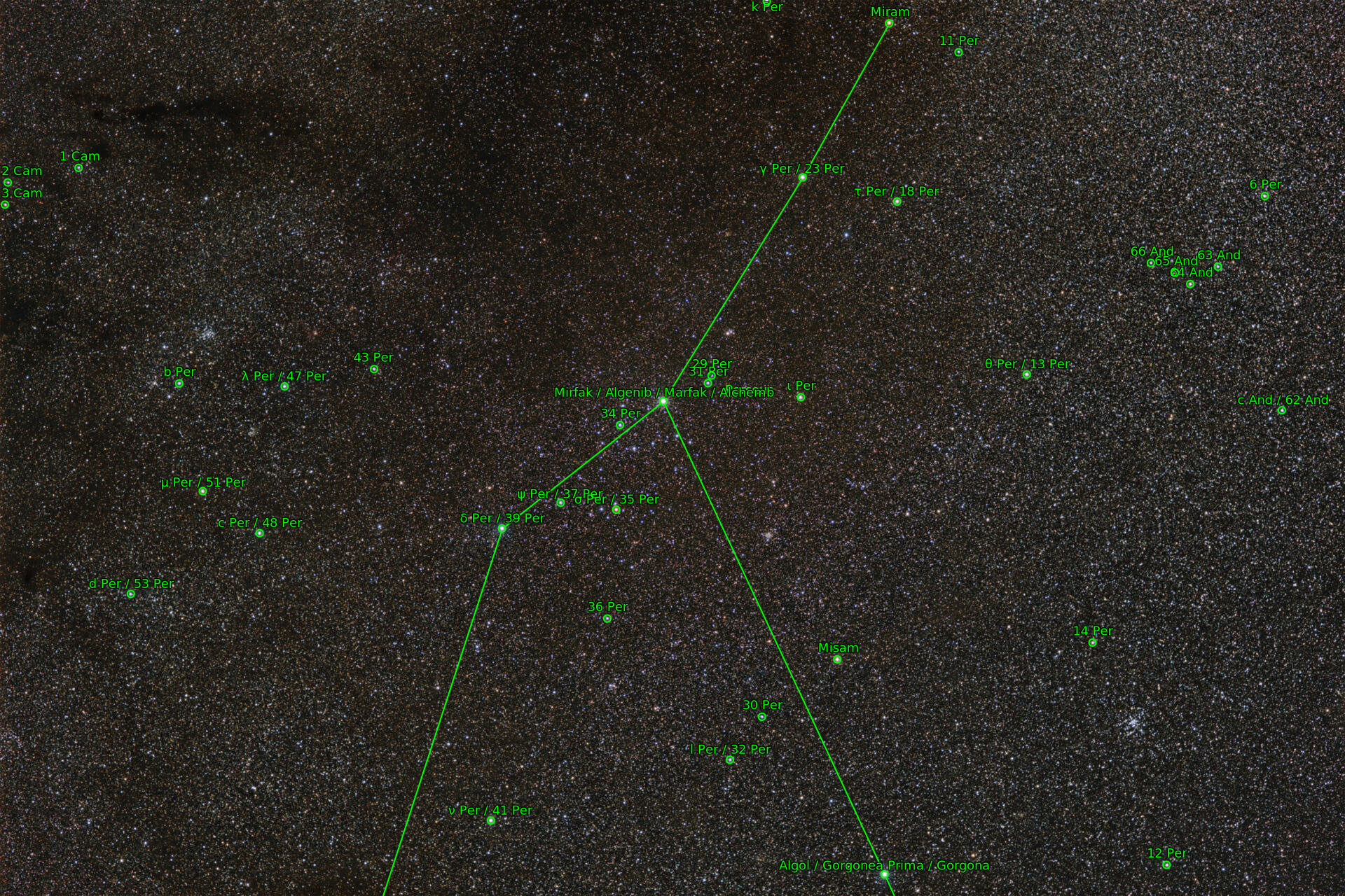 Sternkarten-Overlay (Astrometry.net)