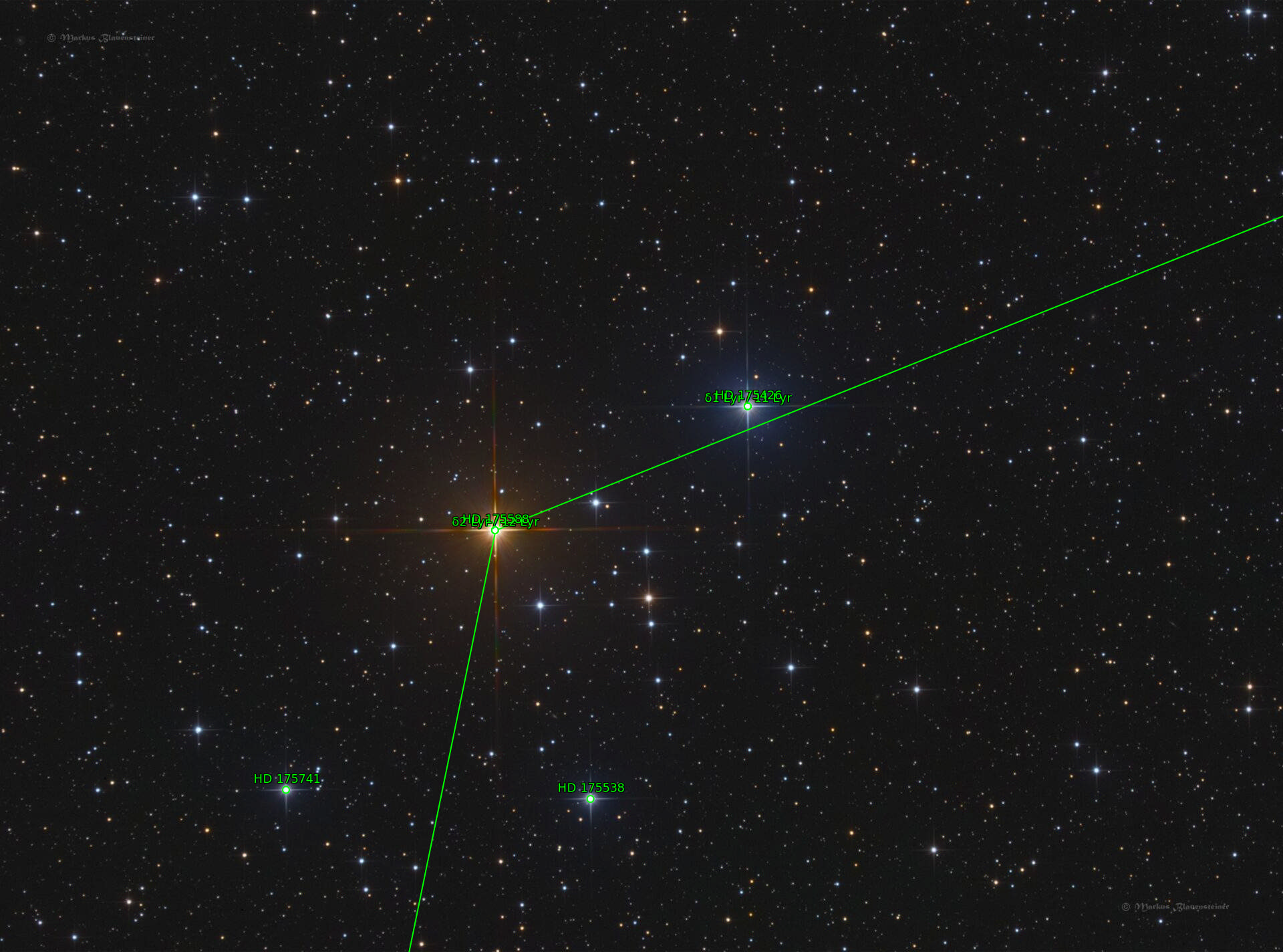 Sternkarten-Overlay (Astrometry.net)