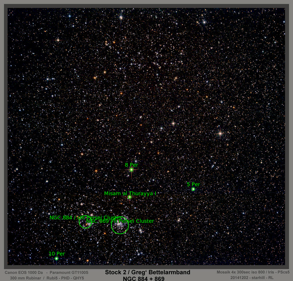 Sternkarten-Overlay (Astrometry.net)