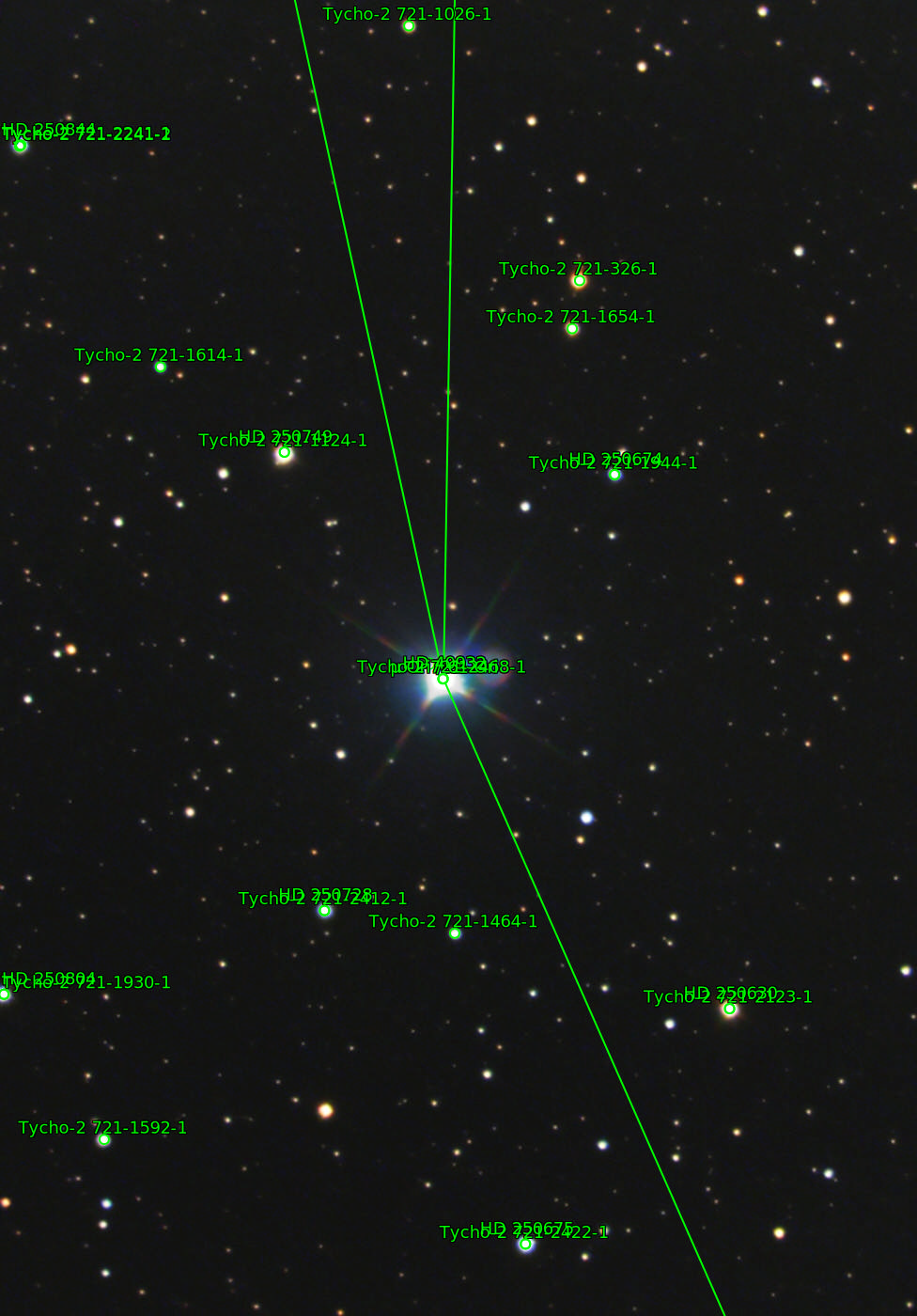 Sternkarten-Overlay (Astrometry.net)
