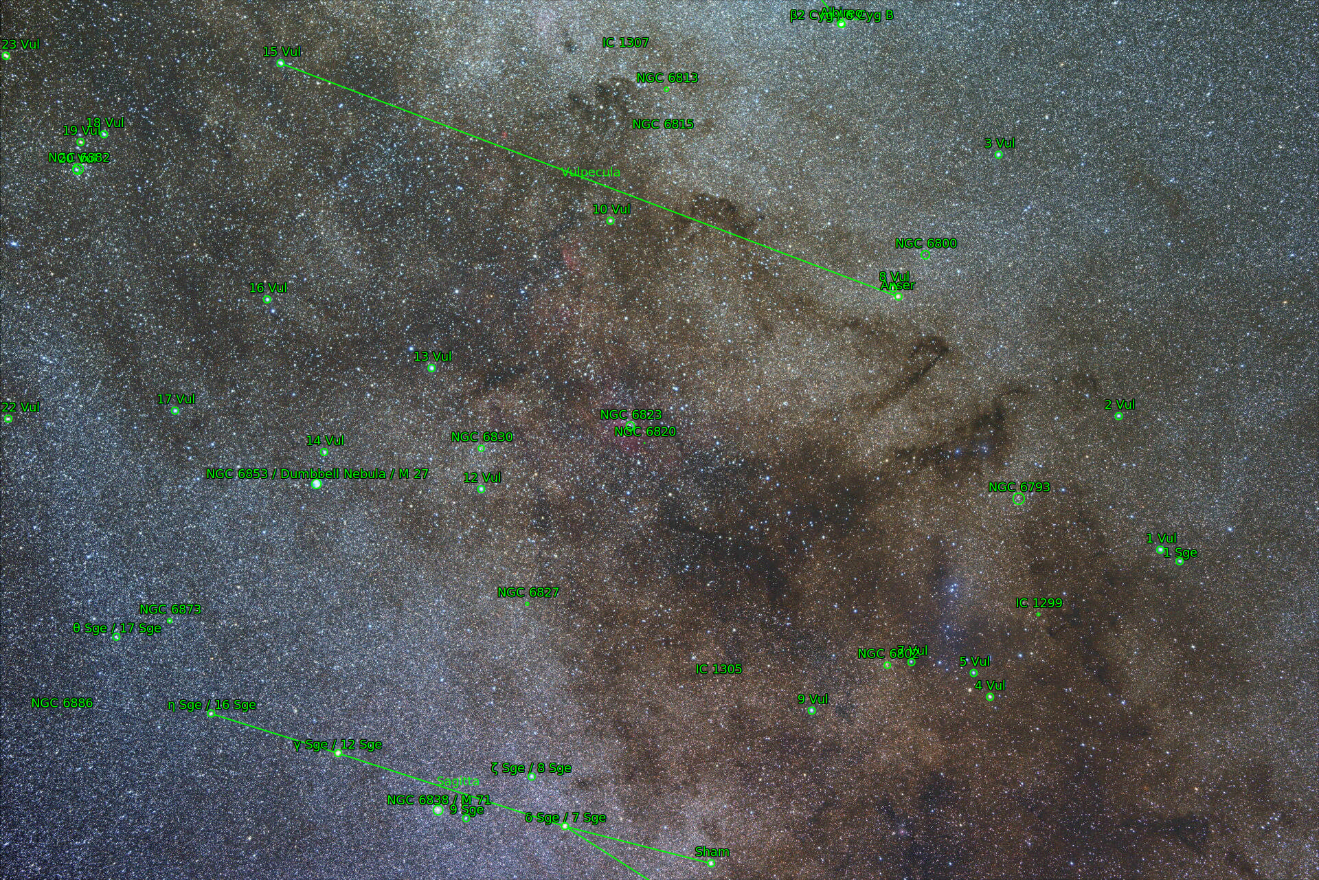 Sternkarten-Overlay (Astrometry.net)