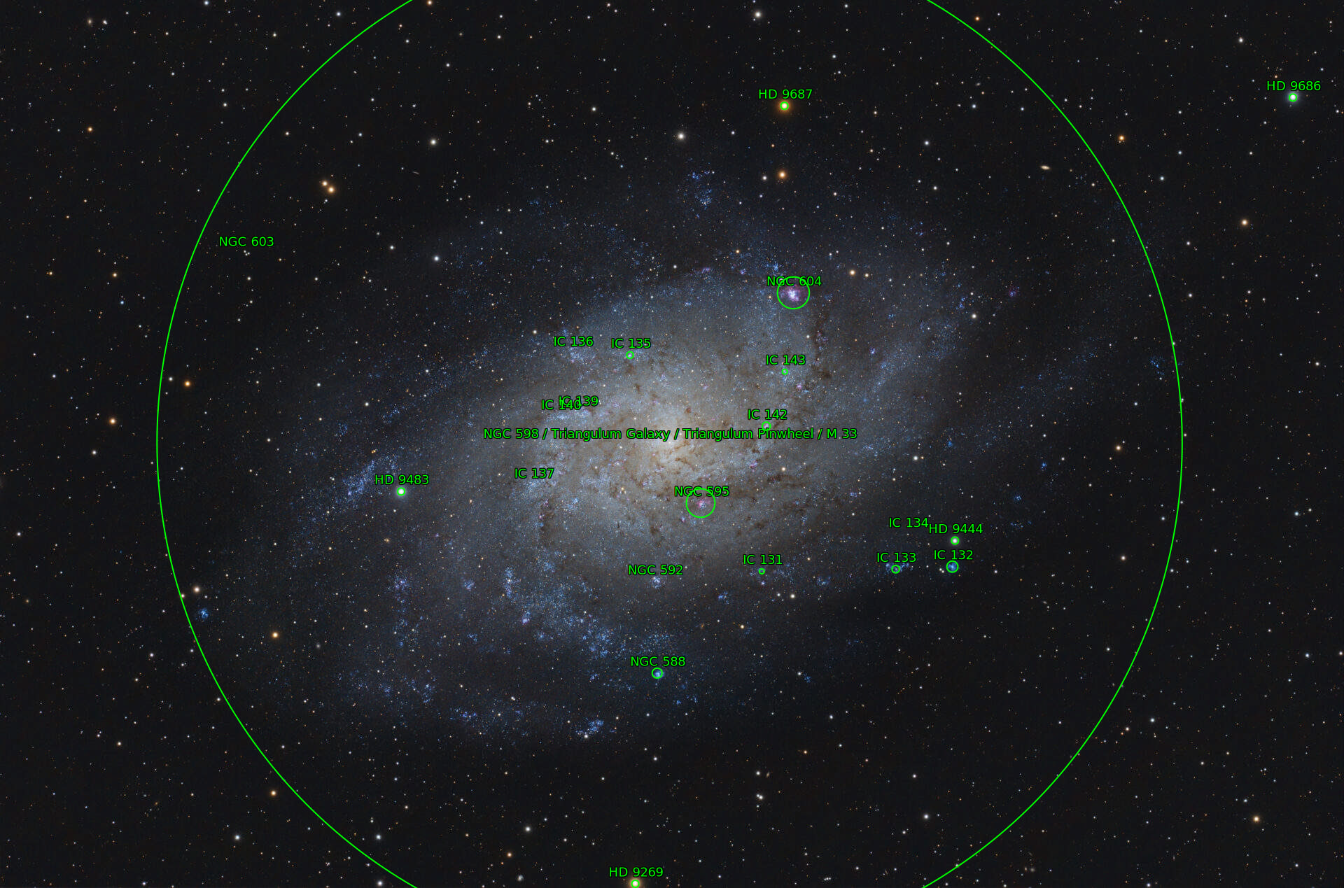 Sternkarten-Overlay (Astrometry.net)