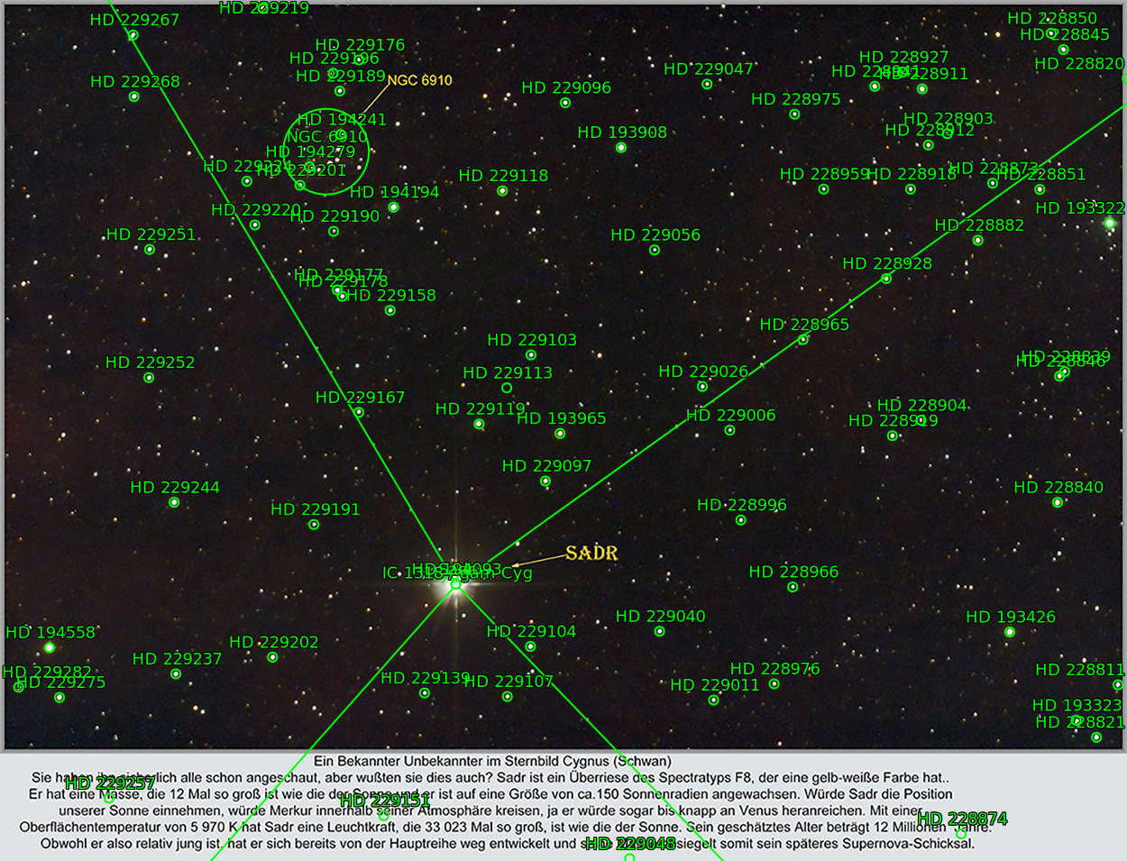 Sternkarten-Overlay (Astrometry.net)