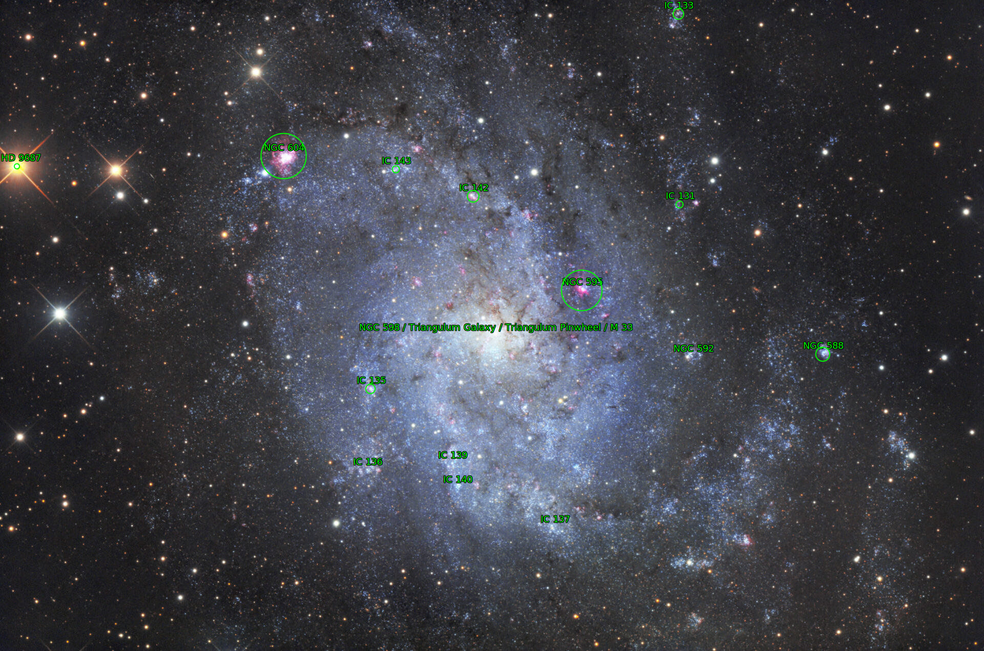 Sternkarten-Overlay (Astrometry.net)