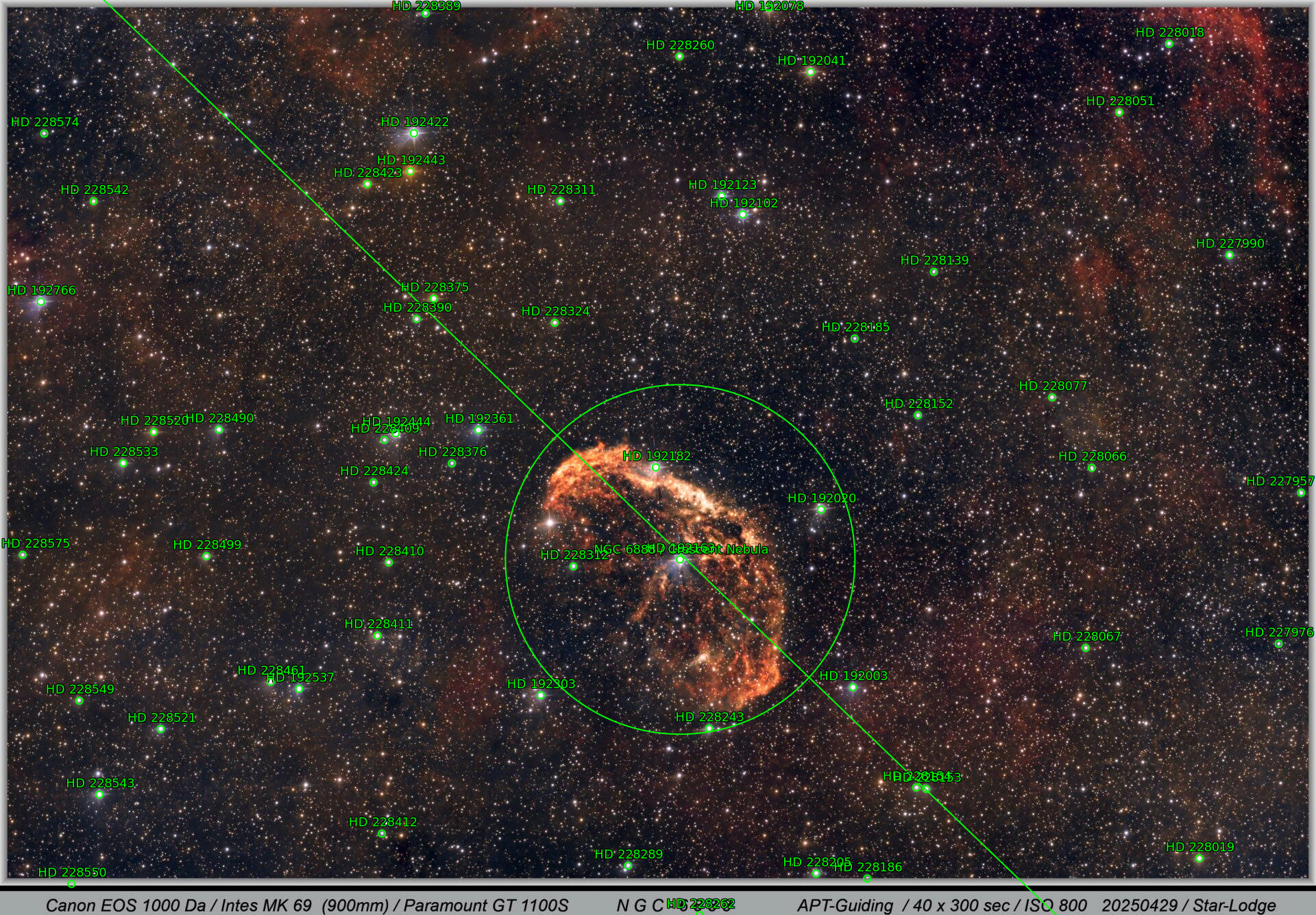 Sternkarten-Overlay (Astrometry.net)