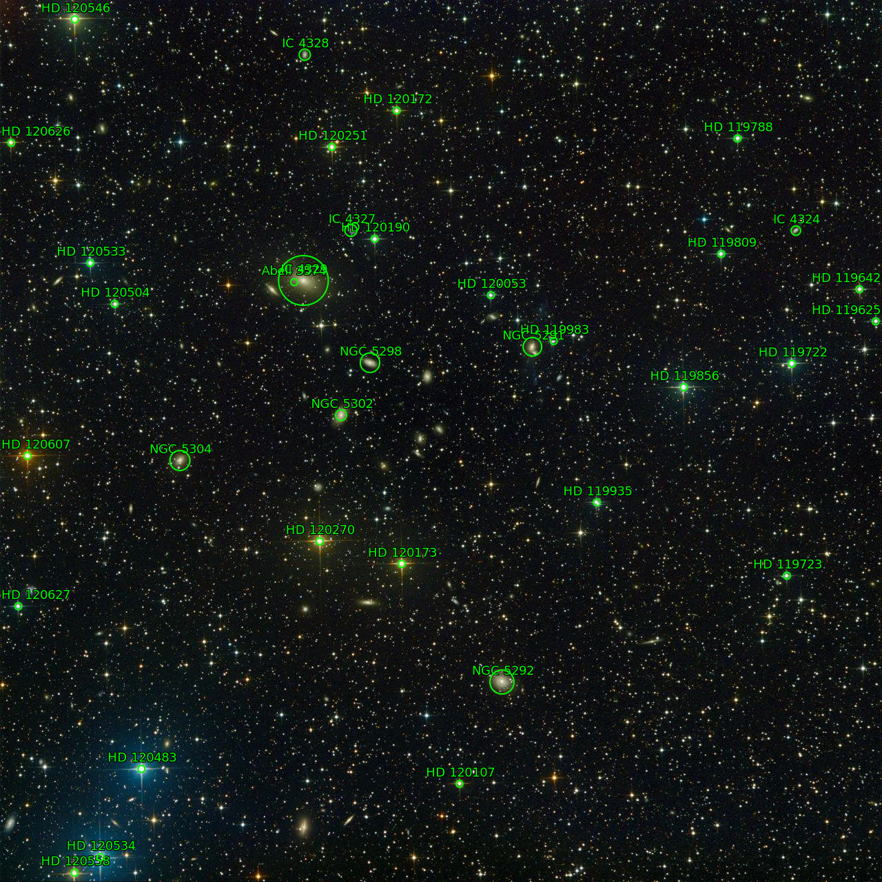 Sternkarten-Overlay (Astrometry.net)