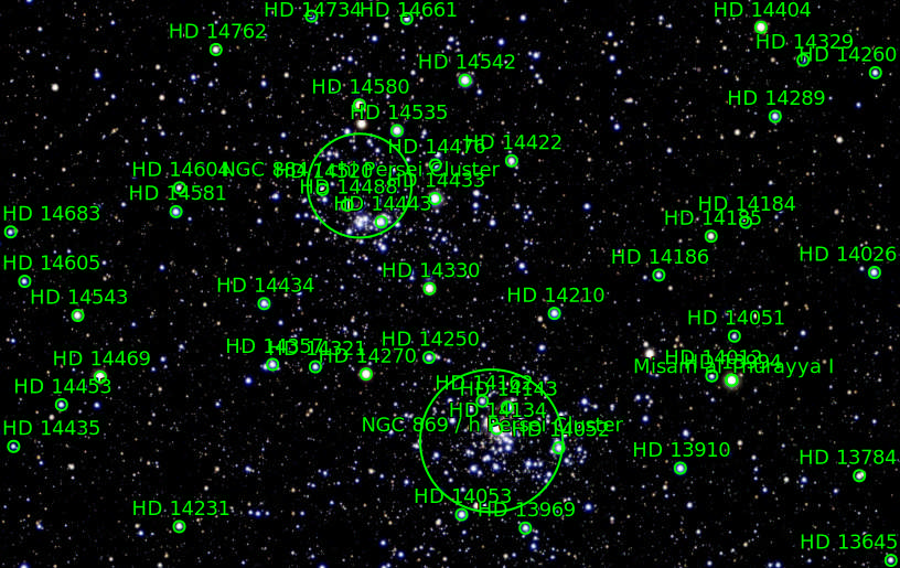 Sternkarten-Overlay (Astrometry.net)
